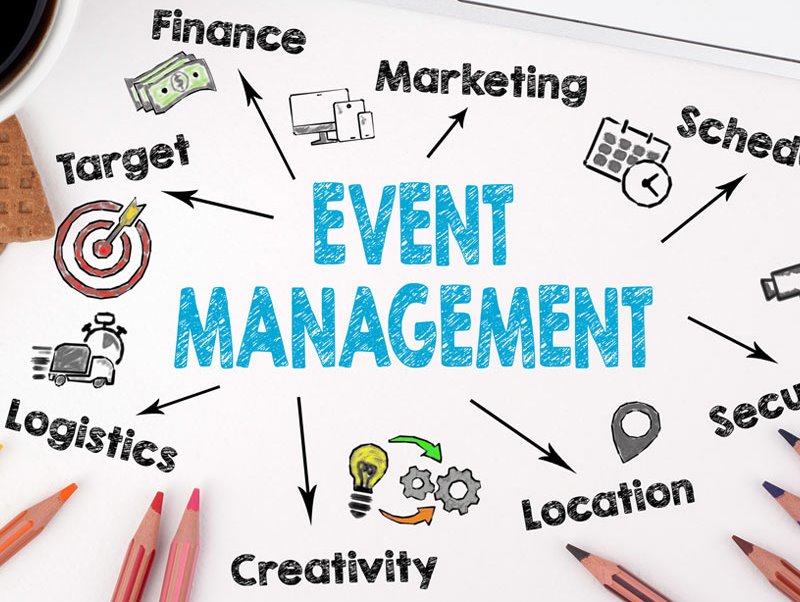 Event Management